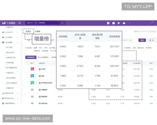 竞彩波胆赔率避坑品牌入口下载评测